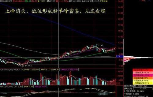 Ba tỉnh phía Nam khu Nam Trung bộ tăng cao lượng du khách và doanh thu trong kỳ nghỉ lễ Quốc khánh -0